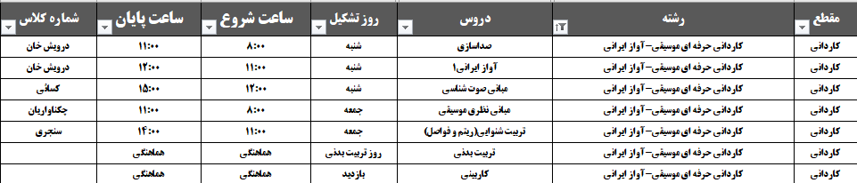 کاردانی آواز ایرانی تکمیل ظرفیت